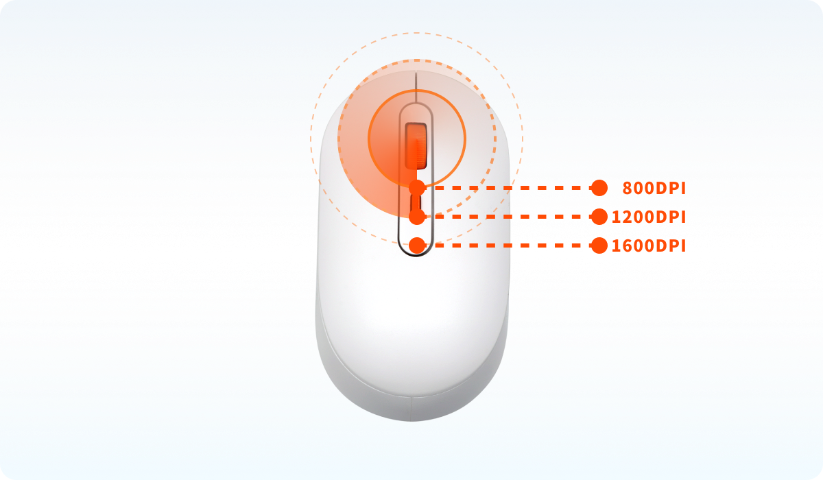 Orange Pi OPM280 wireless mouse Orange Pi OPM280 wireless mouse