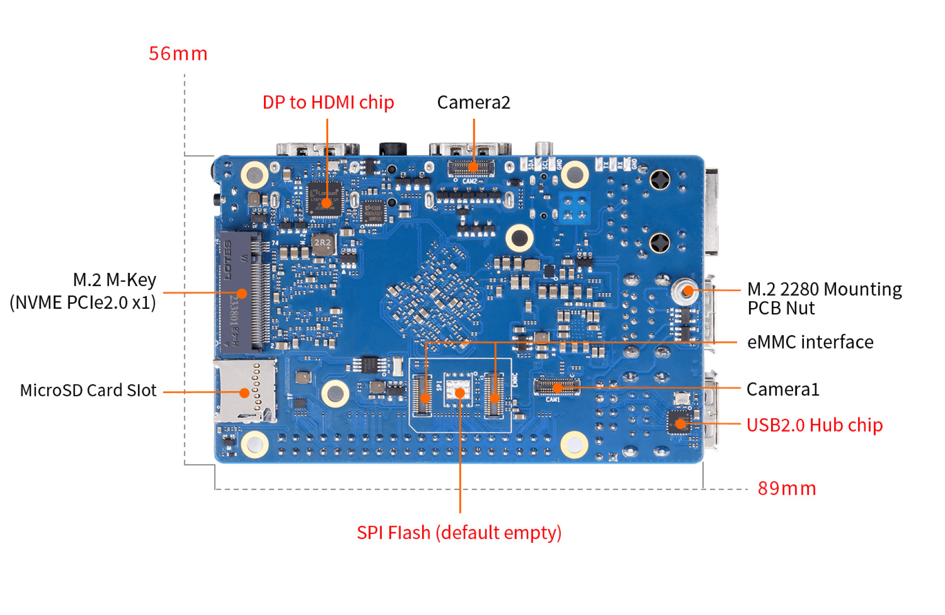 Orange Pi 5 Pro 8Gb