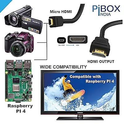 Micro to HDMI Cable Micro to HDMI Cable