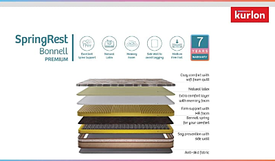 SpringRest Bonnell Essential