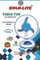 Swan MODEL 12" Fan AC AND DC FAN