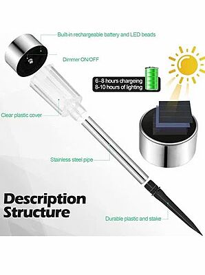 Mini Spike Garden Pot Lamp Outdoor Solar Landscape Lights Mini Spike Garden Pot Lamp Outdoor Solar Landscape Lights