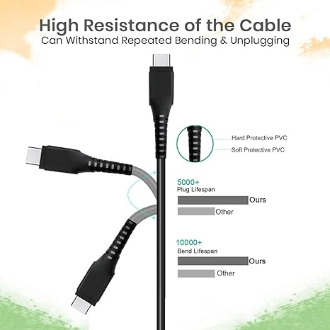 Ptron Solero T241 Single Pin Type C Data / Charging Cable (1 m) Ptron Solero T241 Single Pin Type C Data / Charging Cable (1 m)