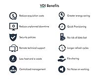 GVDI 600 HD Plus