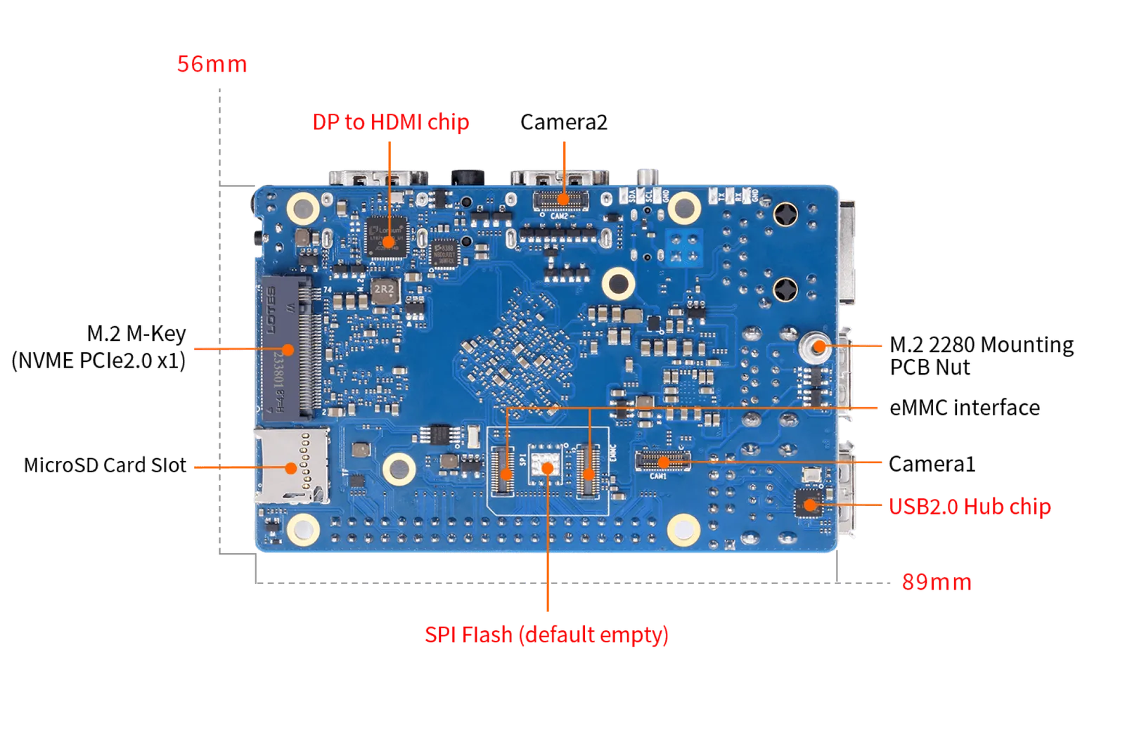 Orange pi pro 16gb Orange pi pro 16gb