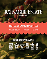 Ratnagiri Estate