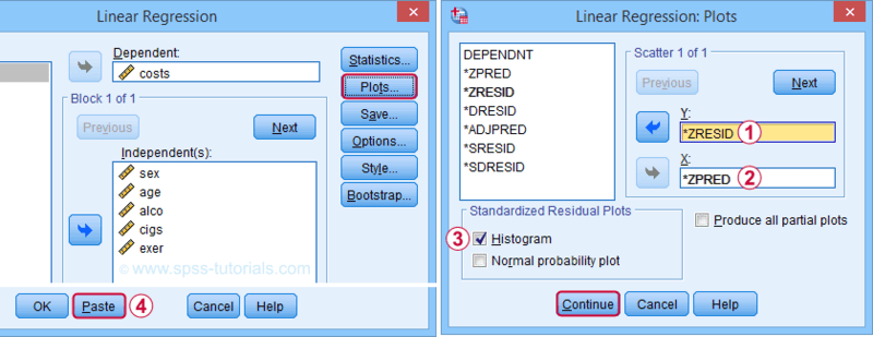 SPSS Regression (Module) (with 1 yr sub) SPSS Regression (Module) (with 1 yr sub)