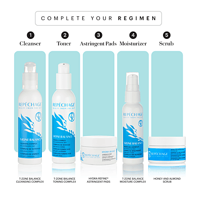 Hydra Refine Astrigent Pads Hydra Refine Astrigent Pads
