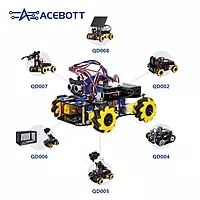 ESP32 4WD Mecanum Wheel Camera WiFi STEM STEAM Programming Smart Robot Car kit ESP32 4WD Mecanum Wheel Camera WiFi STEM STEAM Programming Smart Robot Car kit