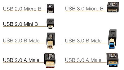 amazon basics Usb 2.0 Cable - A-Male To Mini-B - 6 Feet (1.8 Meters), Black amazon basics Usb 2.0 Cable - A-Male To Mini-B - 6 Feet (1.8 Meters), Black