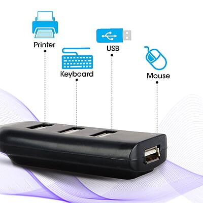 ZEBRONICS 4 Port ZEB-90HB USB Hub ZEBRONICS 4 Port ZEB-90HB USB Hub